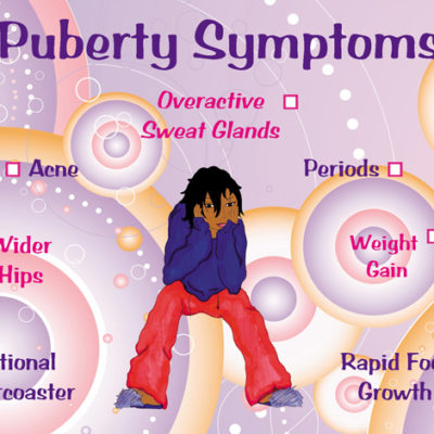 Pub Symptoms Front